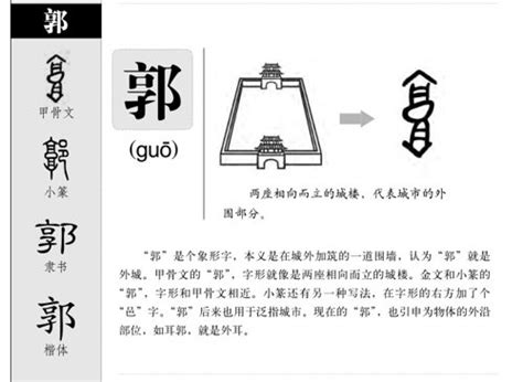 郭字五行|郭字五行属什么